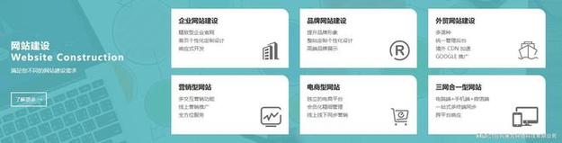 2026年纺织网站建设方案怎么选？从产业数字化场景拆解到落地实践